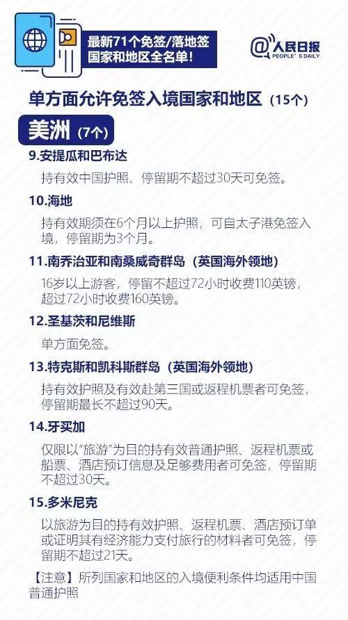 中国护照免签/落地签最新大全又添5个新目的地!热气球和粉色沙滩