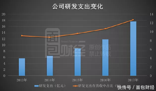 深度回调后利好信息结伴而来 恒瑞医药能带领医药板块反攻吗？