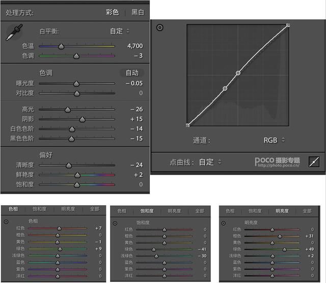 从前期到后期，超详细的清雅古风人像教程就在这里！