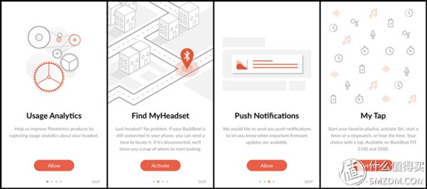 用上这款缤特力BackBeat FIT 3100 运动蓝牙耳机，音乐如影随形