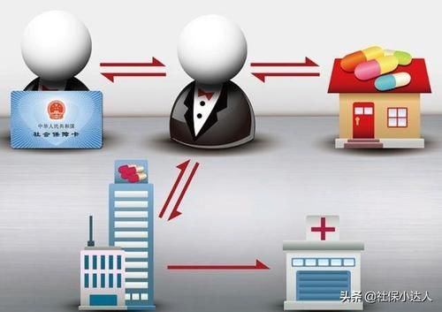 灵活就业人员发放的社保卡有用吗？