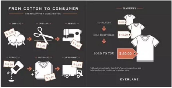 1000元以内，最值得入手的10款双肩背