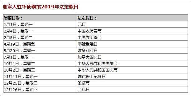 美国驻华大使馆：为庆祝中国国庆，我们闭馆4天