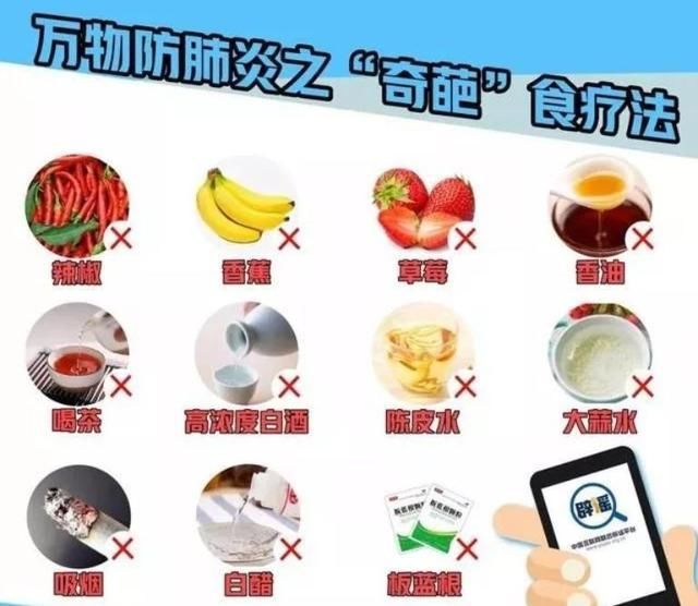 神奇■#营养师在行动#科学辟谣——防治新冠肺炎的“奇葩”食疗法