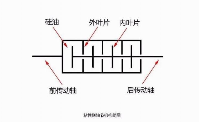 「维特」四驱讲堂—铃木篇除了吉姆尼,多少人还记得“超级维特拉”