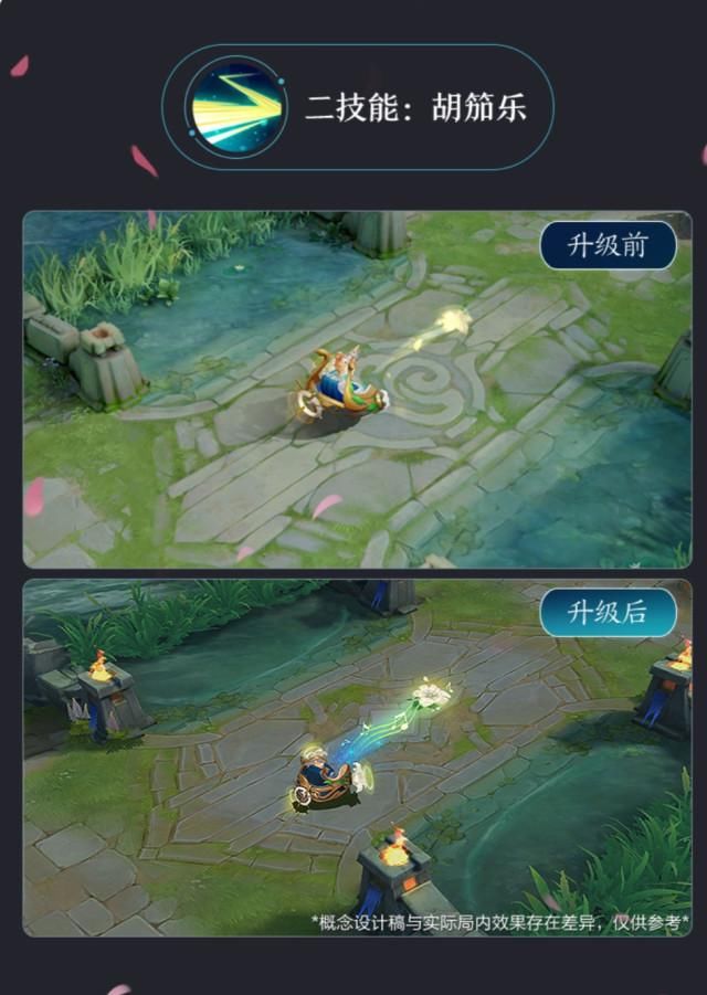  「皮肤」王者荣耀：蔡文姬繁星游吟即将重做返场，品质升级为史诗级，百万玩家赚到了！