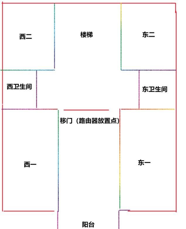  「AIoT」【IT之家众测著作】小米AIoT无线路由AX3600可否当担的起时代先锋？