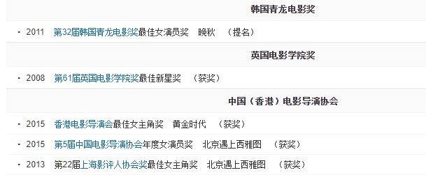大明风华汤唯没演技