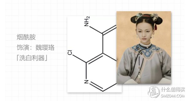 看璎珞看得白了3个度,这是什么操作?