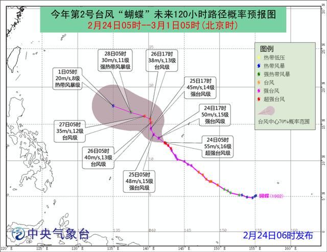 台风蝴蝶突破17级完成大逆袭，但美国预报真正的巅峰还没到…
