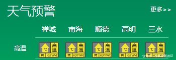 今天最高气温36.2℃，“台风胚胎”或今晚生成，降雨要来了