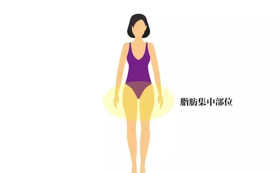  『值得』不同身材的人该怎么穿裙子？这些干货值得学！春天这么穿超美~