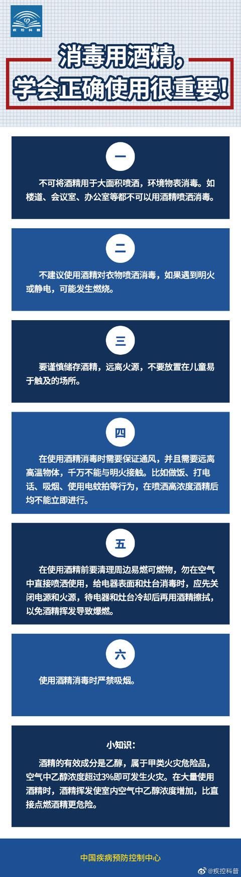 钟南山没说过新冠肺炎后遗症比SARS严重