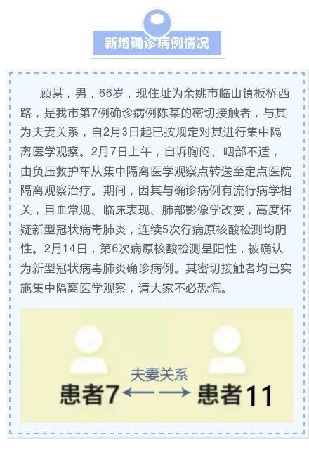  [病例]余姚公布1例新增确诊病例情况