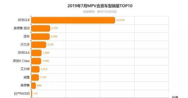 开出租车到拉萨,一家三口花费不到2万,用时18天