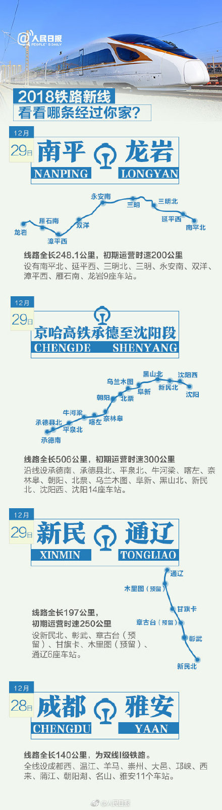 时速350公里自动驾驶！九图带你读懂“中国速度”新变化