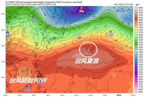 「风雨」形势确定！立冬要刮台风，还是双台风！权威预测：华南