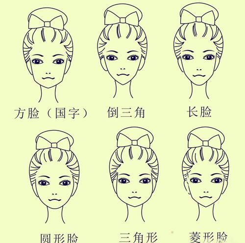  『鹅蛋脸』你适合长发、短发还是卷发？脸型决定发型，以后别再瞎剪了！
