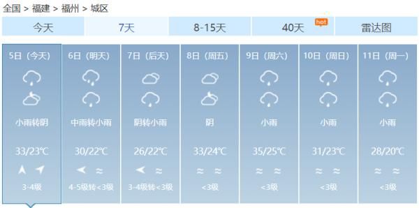  『分地区』福建多地发布预警！暴雨+雷电！“五一”返程这些路段要注意了
