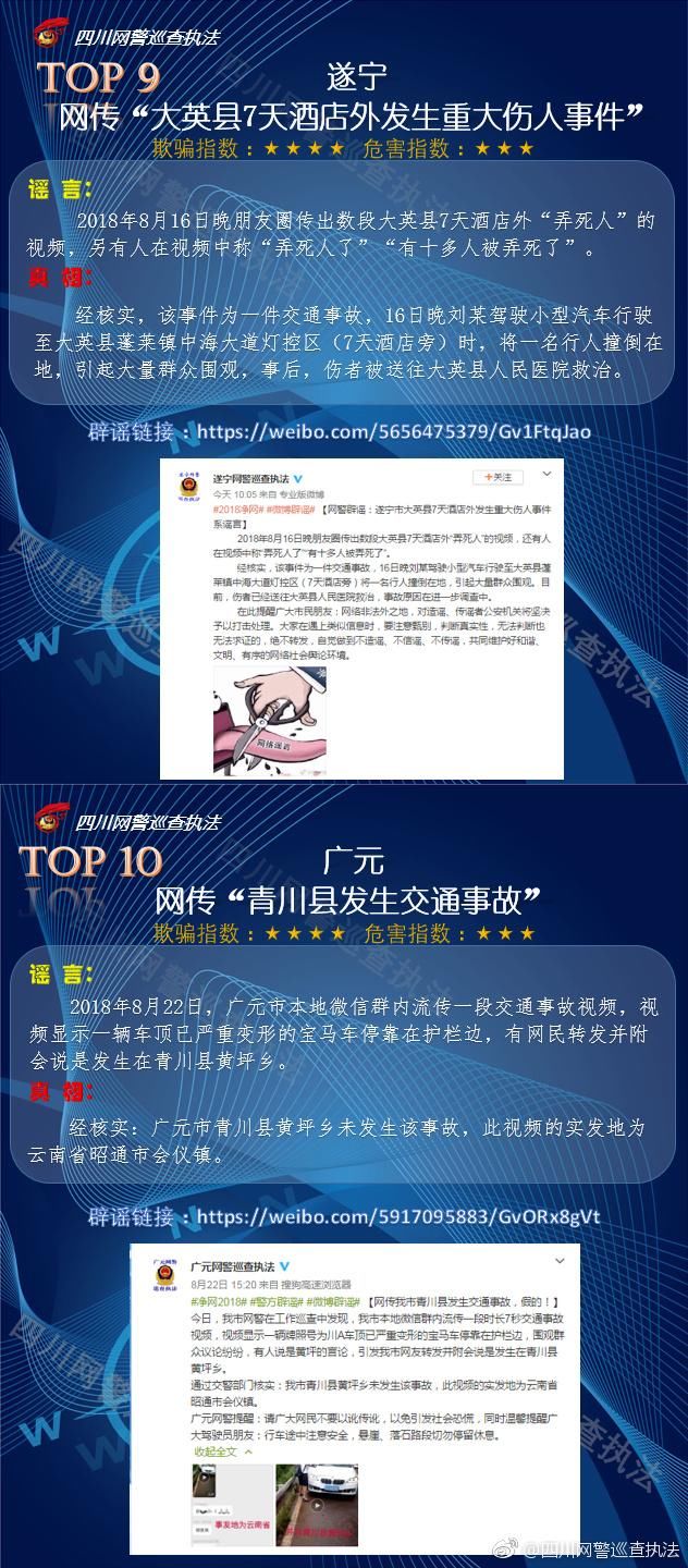 净网2018半月以来是否受到这些谣言干扰？
