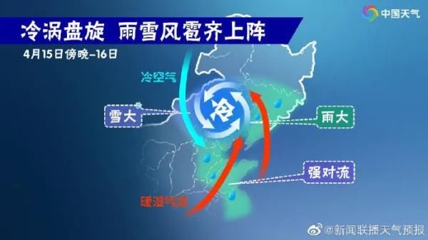  降温：紧急提醒！雾霾未散，冷涡来袭！吉林省将迎降温、雷阵雨！