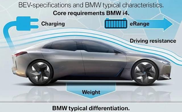  【老大哥】BMW i4风头盖过老大哥 宝马新能源的明日之子