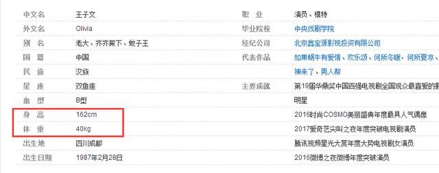 王子文晒纯素颜吃面照还称要减肥，网友：这么瘦了还减肥？