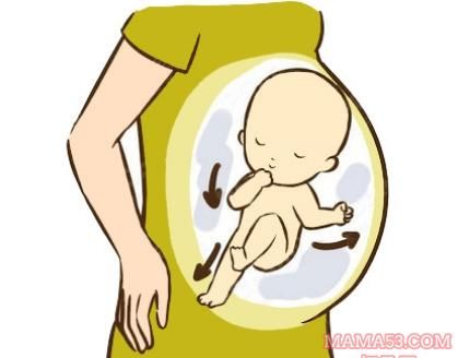  「胎动」怀孕晚期胎动是多少算经常