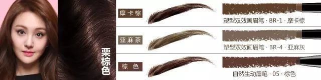 “修眉+画眉” 眉妆美哭你，超适合圆脸、方脸、大脸女生!