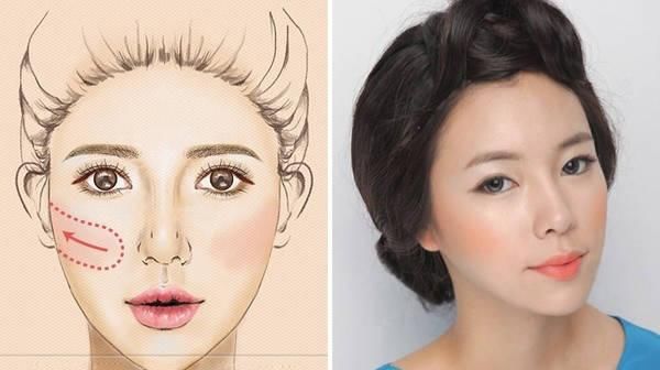  「爱心」腮红不会涂？那就毁了一张脸的妆。