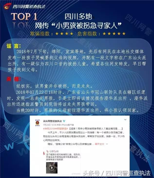 四川网警半月辟谣Top10