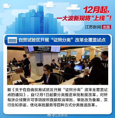  「影响」12月新规来了，将会影响你我生活！