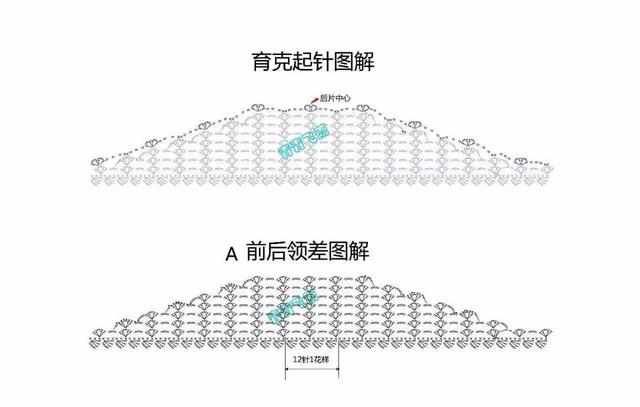  「专属」钩织图解‖A版涟漪裙「萌妈专属 美裙」