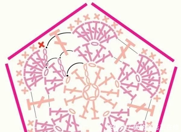 非洲:初学者也可以学习! 毛线编织钩针非洲菊花形鲸(附图)