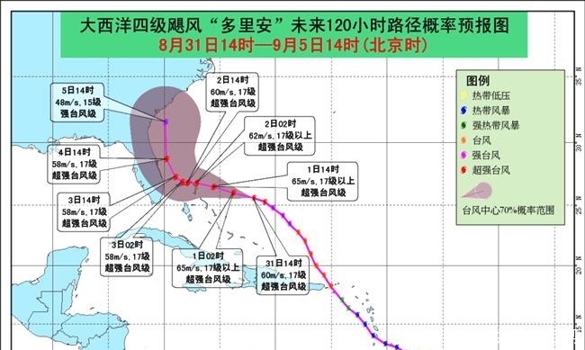  「多利安」登陆点变了！17级以上风暴多利安又增强，13号准台风