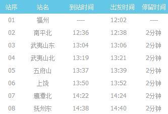 今起，南昌到成都有高铁了！时间缩短近4个小时