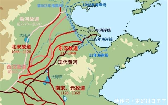 黄河会把渤海填平吗看完历史上海岸线的变化，你就明白了！