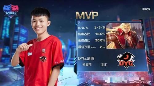  『RNGM选择』王者荣耀：DYG首战横扫RNGM，老夫子1V4极限守家，清清连夺MVP