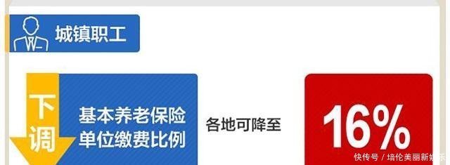  【参保人】参保人注意！社保又有两个新变化，影响钱袋子，是好