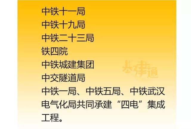 2018年底开通11条铁路，2019拟开工27条铁路，总有一条是你期待的