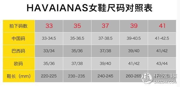 撒旦推荐篇 篇一:多款品牌男女款拖鞋推荐，鞋码及穿着体验介绍