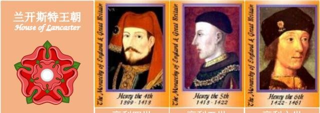 金雀花王朝和安茹王朝是什么关系