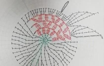  【瞬间】一种针法便钩了这么多家居好物，瞬间让你爱上钩针编织！附教程