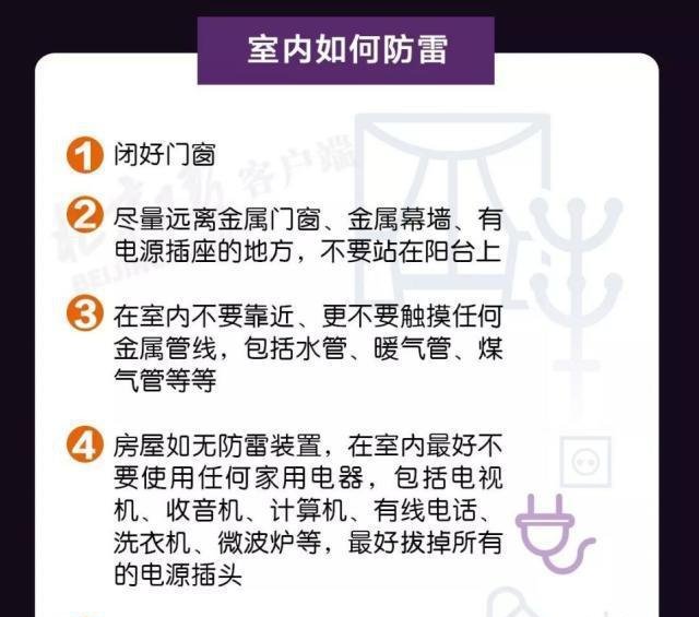 北京发布雷电黄警局地强降雨，还有7级大风冰雹，赶快回家
