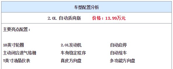  『自动质尚版』同级别运动标杆！这款车刚刚上市，配置怎么选？看这里！