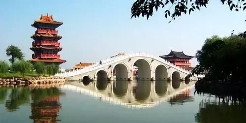 文化你知道中国各大城市的古称吗？