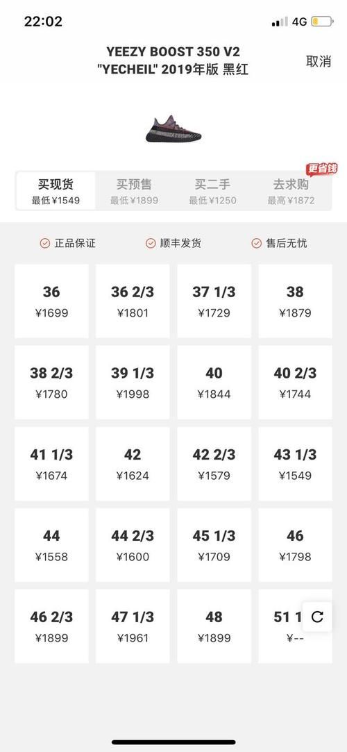  「一盘棋」超大货量，看似倒闭，其实却是阿迪达斯和Kanye下的一盘棋