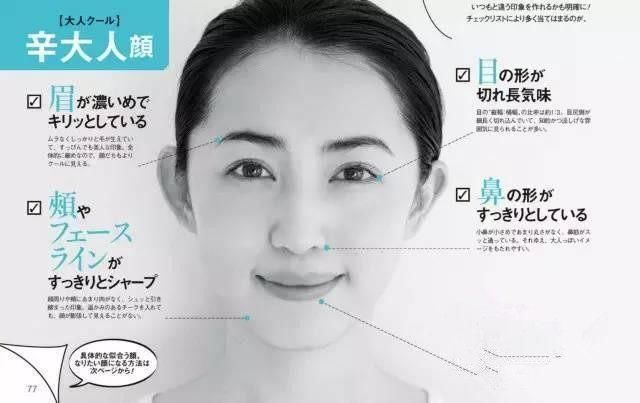 美人脸分为这4种，第2种最受男生欢迎!测测你是哪一种?