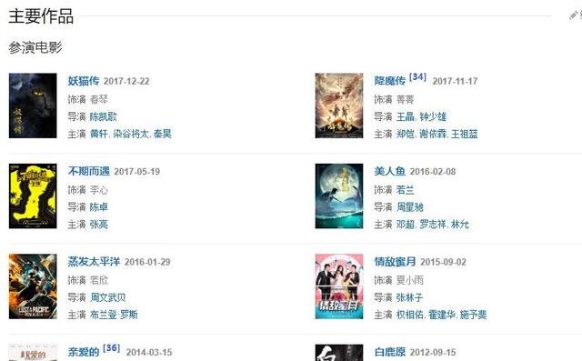 网曝某女星黑历史初中毕业装白富美,骗孕傍大14岁富豪