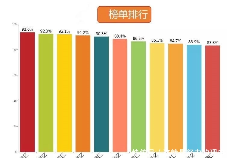 好评率93.6%！泰山景区荣登山东省5A景区测评榜首